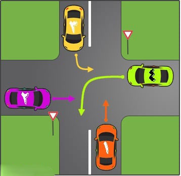 در این تقاطع حق تقدم عبور به ترتیب با کدام یک میباشد
