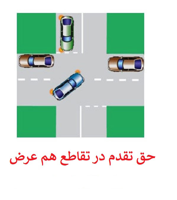 تابلو حق تقدم عبور با وسیله نقلیه مقابل