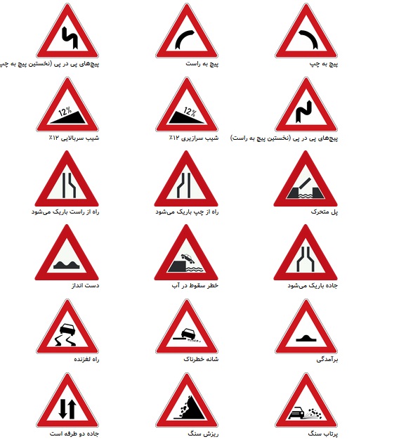 نشان‌های هشداردهنده یا اخطاری راهنمایی و رانندگی 1