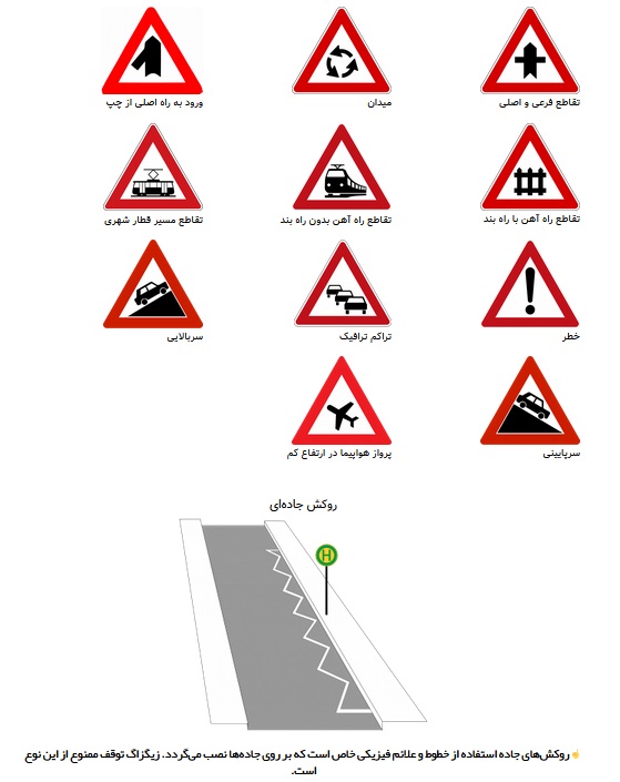 نشان‌های هشداردهنده یا اخطاری راهنمایی و رانندگی 3