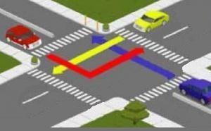 در تقاطع روبه رو حق تقدم وسایل نقلیه را تعیین کنید